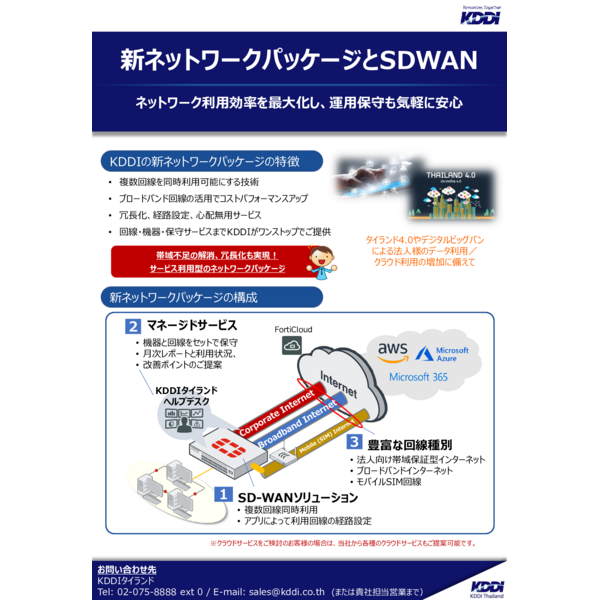 Network