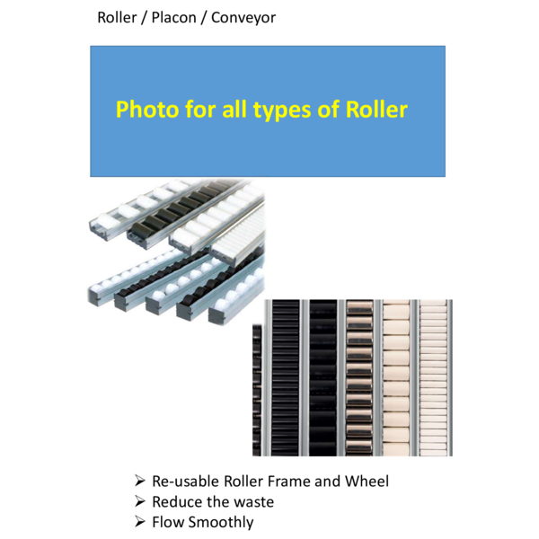 Roller Catalog
