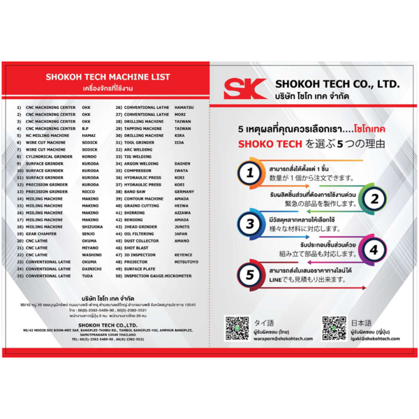 Company Profile