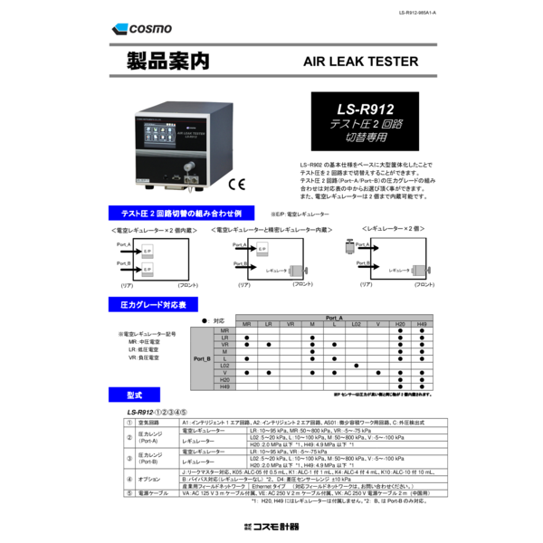 LS-R912