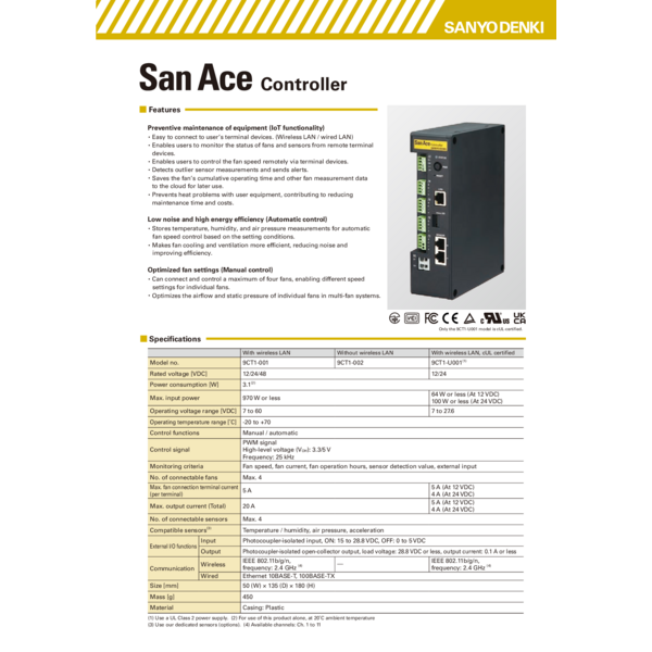 Catalog_Controller-San Ace