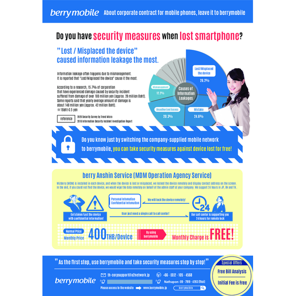 berry Anshin Service (MDM Operation Agency Service)_EN.pdf