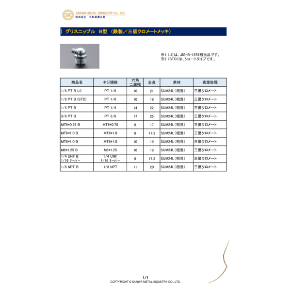 Catalog_Grease Nipples B Type-SANWA METAL (THAILAND)