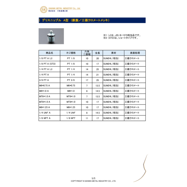Catalog_Grease Nipples A Type-SANWA METAL (THAILAND)