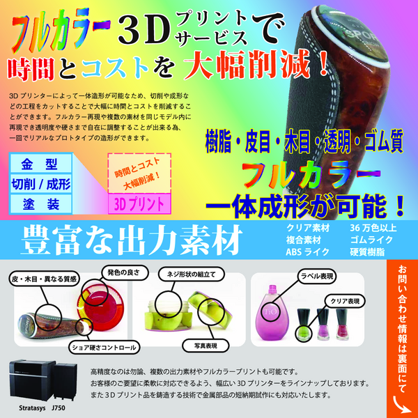 3D造形