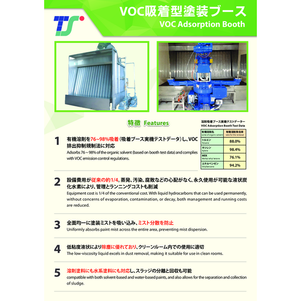 VOC吸着ブース用_TS1502C カタログ 