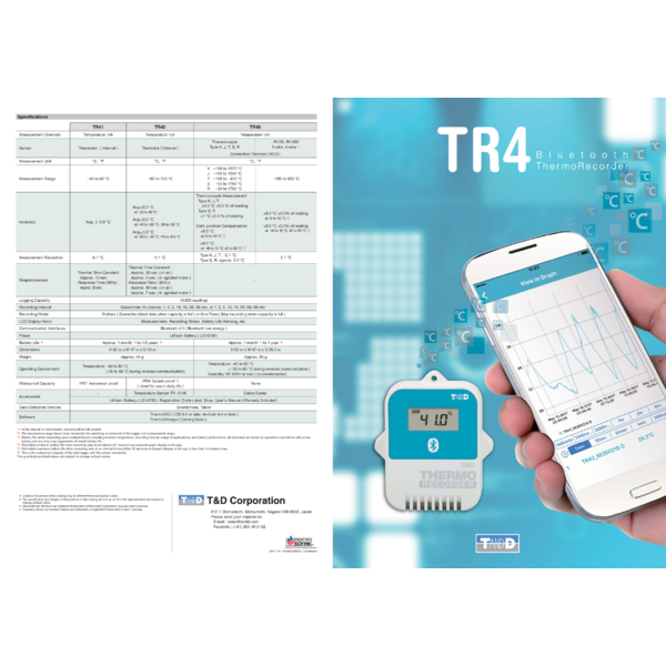 TR4