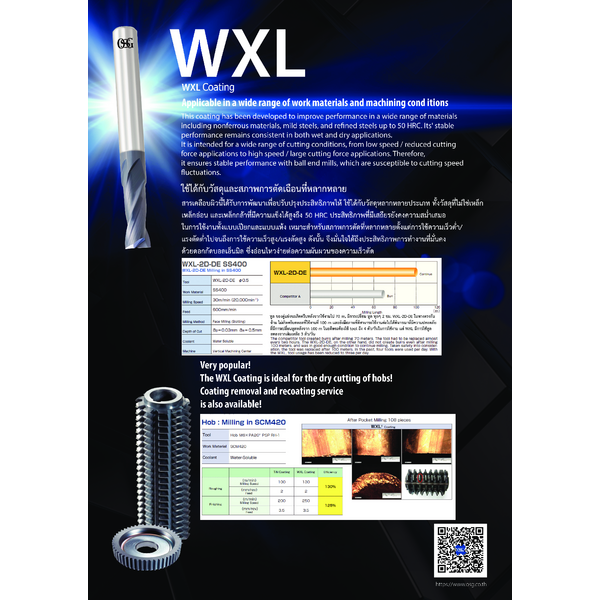 WXL Coating