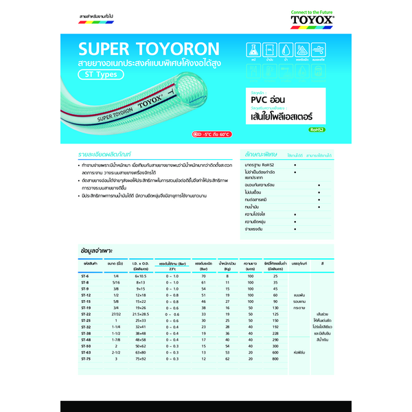 TOYOX_ข้อมูลผลิตภัณฑ์รุ่น-Super-Toyoron