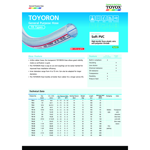 01_TR_Toyoron