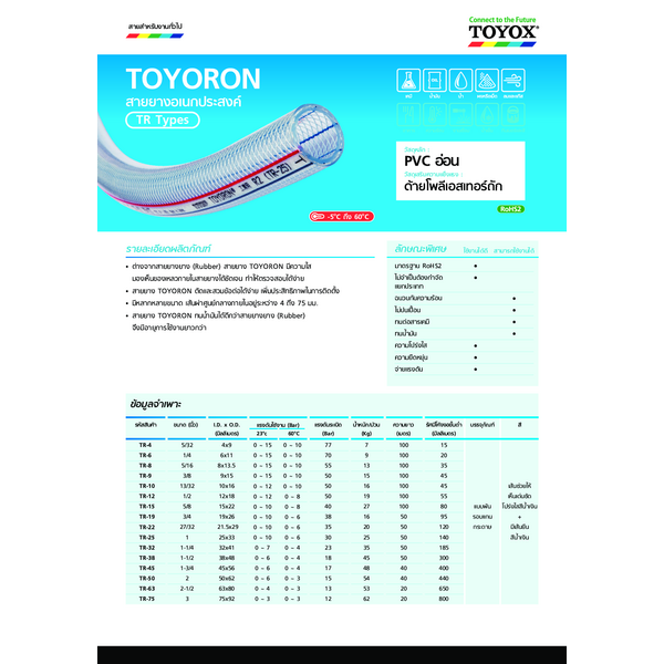 TOYOX_ข้อมูลผลิตภัณฑ์รุ่น-Toyoron