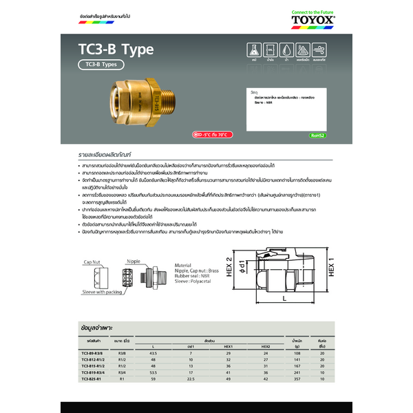 TOYOX_ข้อมูลผลิตภัณฑ์รุ่น-TC3-B