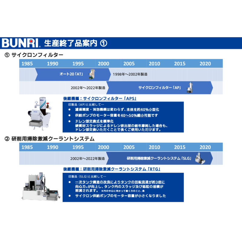 生産終了品案内_240725