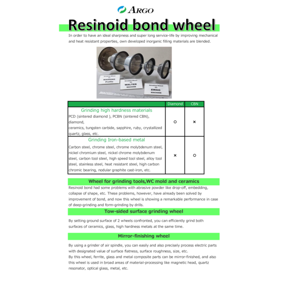 Catalog_Resinoid bond wheel-ARGO WELLTECH