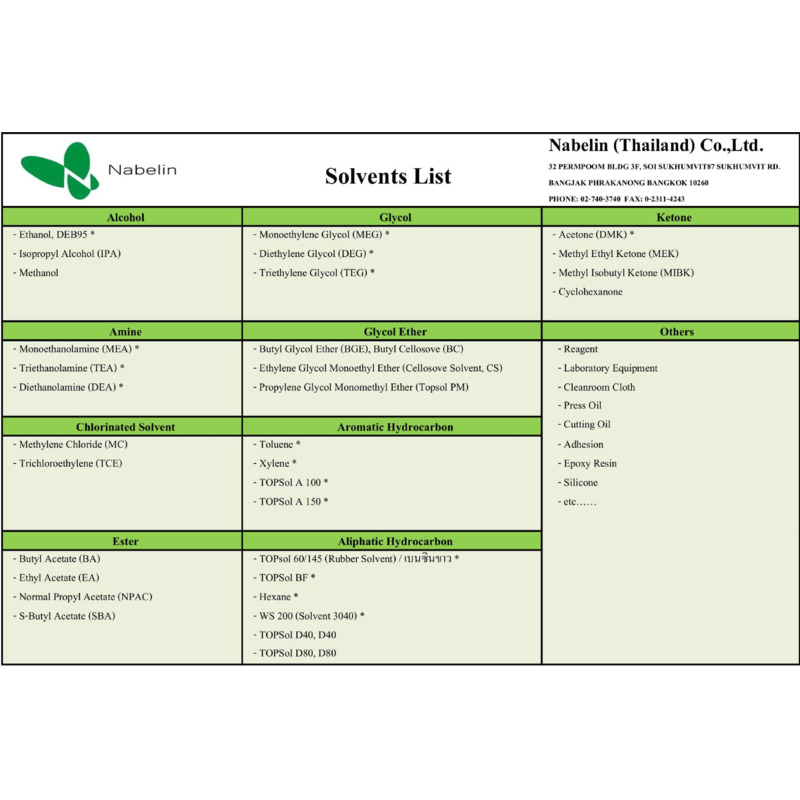 Cleaning Agent_Catalog