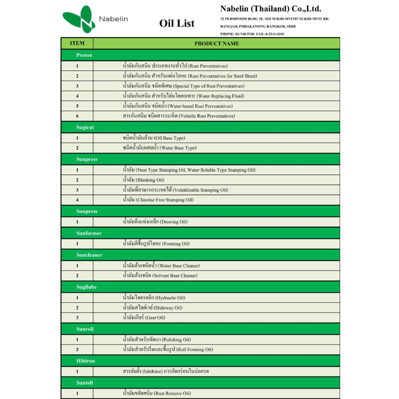 Lubricant_Catalog