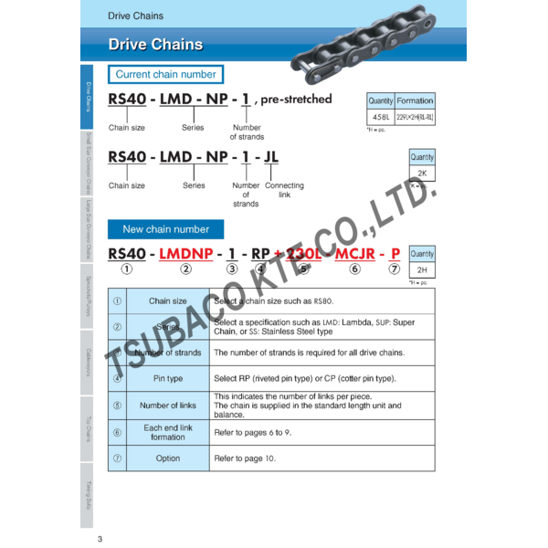 DRIVE CHAINS_TSUBACO KTE