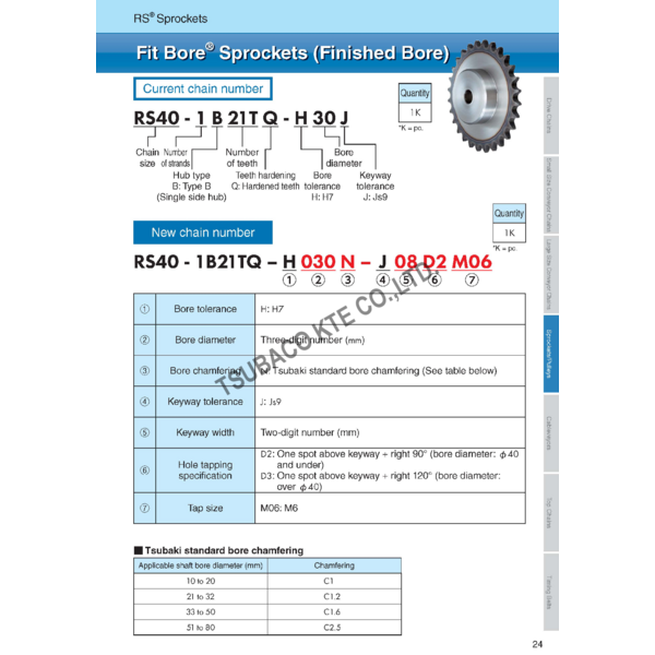 SPROCKET PULLEY_TSUBACO KTE