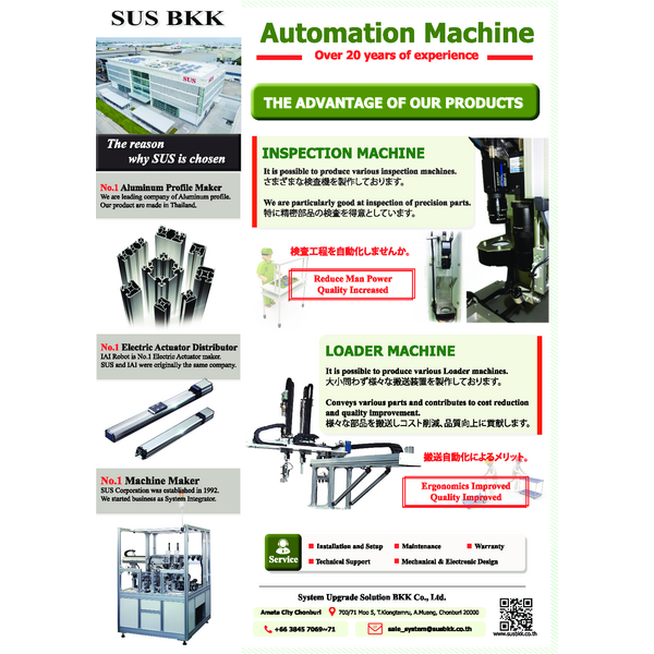 Catalog System E1