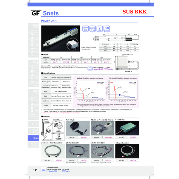 Snets Catalog