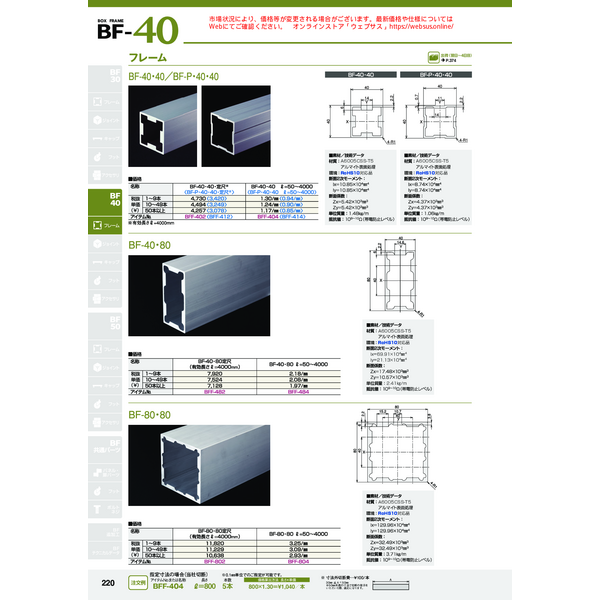 ZF203_220