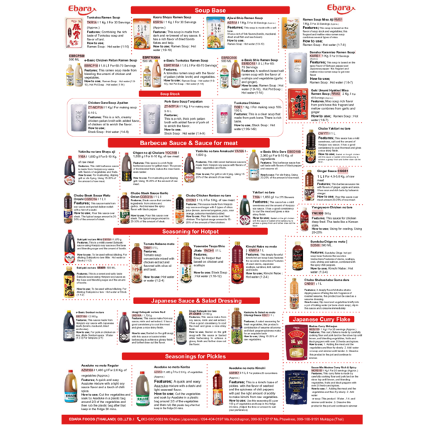 catalog