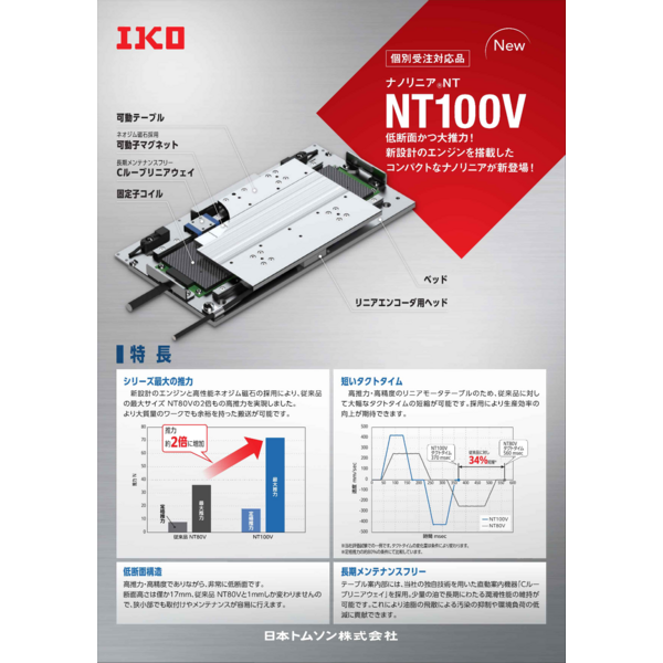 ナノリニアNTシリーズ NT100V カタログ