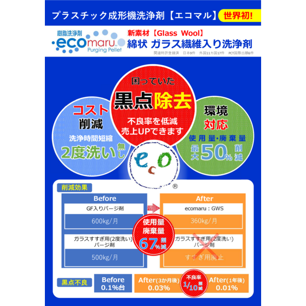 Ecomaru Catalog