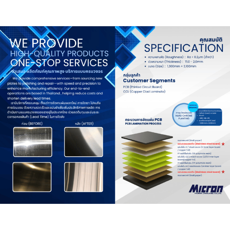 ONE-STOP SERVICE_MICRON (Thailand)