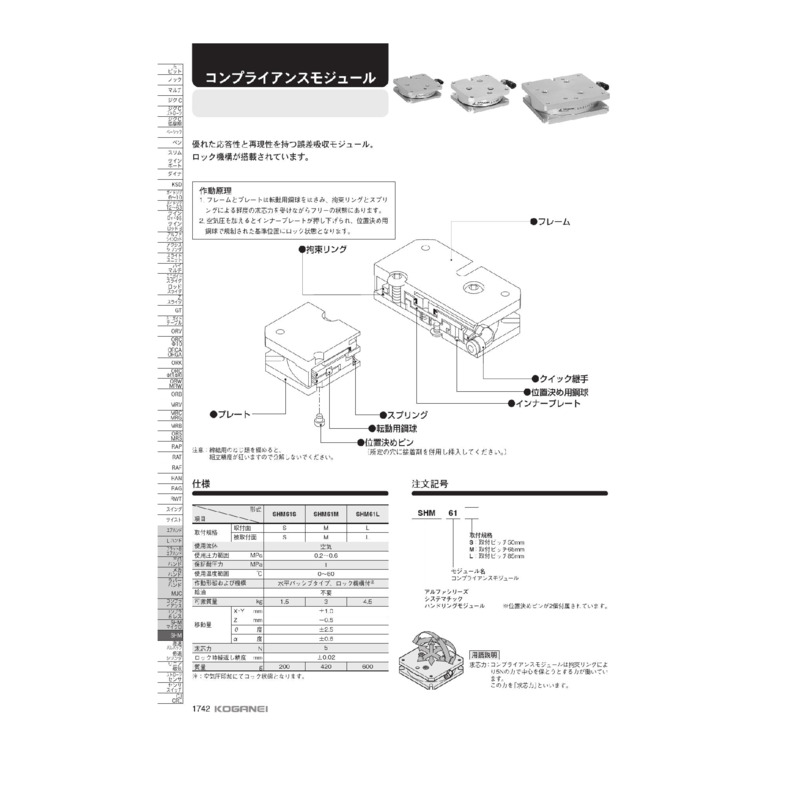 Systematic Handling Module_SHM61 Series_Catalog