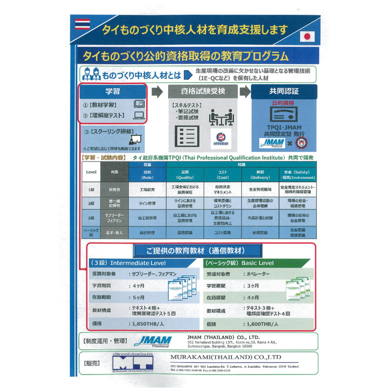 Personnel Training Services_Catalog