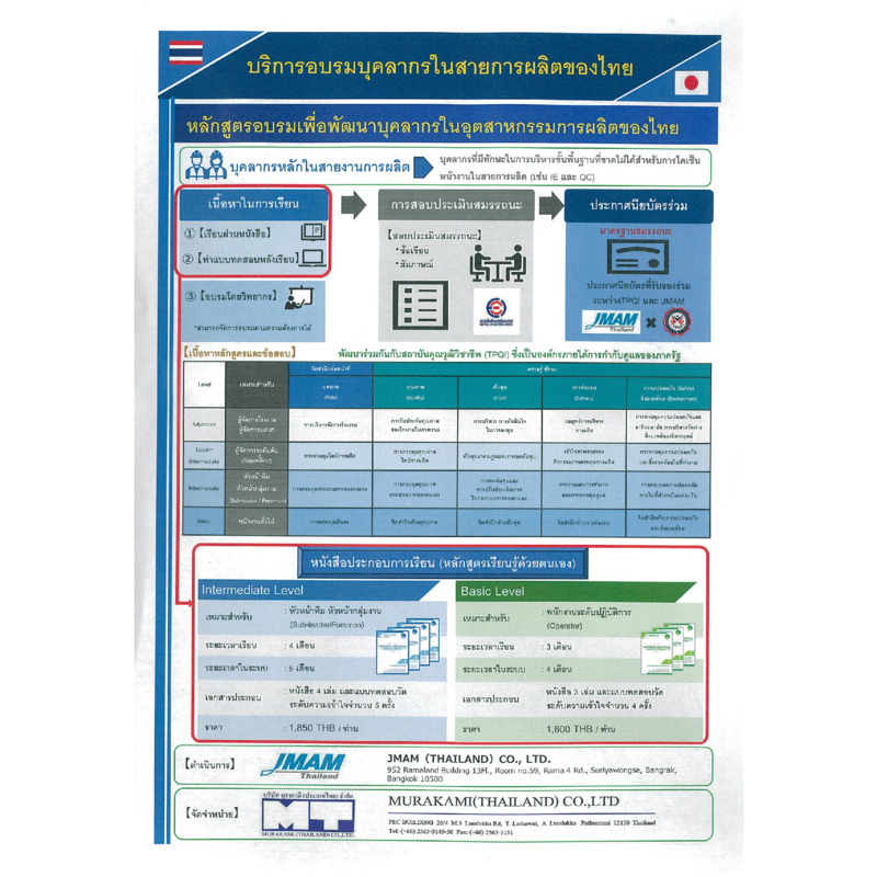 Personnel Training Services_Catalog