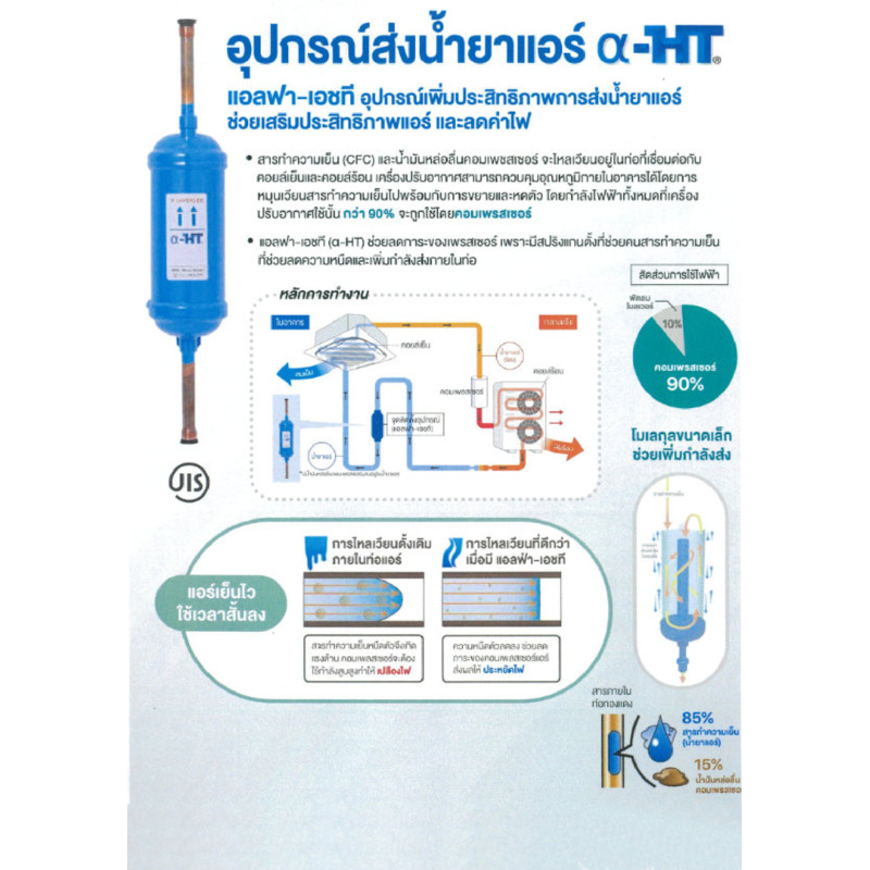 Fluid Mixing Equipment_α-HT_Brochure