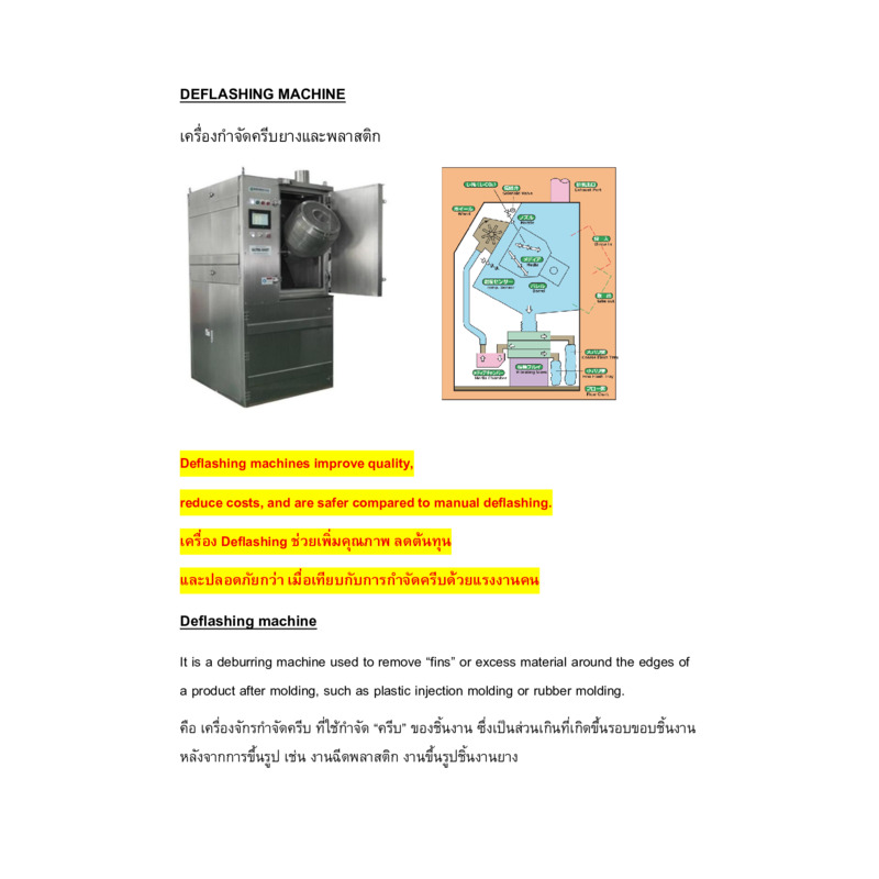 Deflashing Catalog