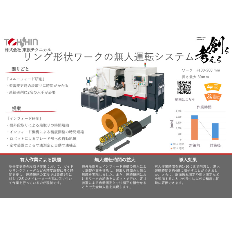 【ベアリング外輪】無人稼働・技能レス・省人化研削事例