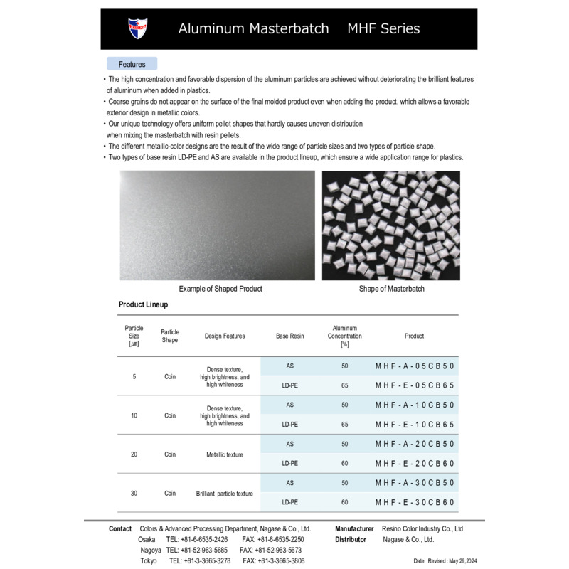 Aluminum Masterbatch MHF Series_Catalog