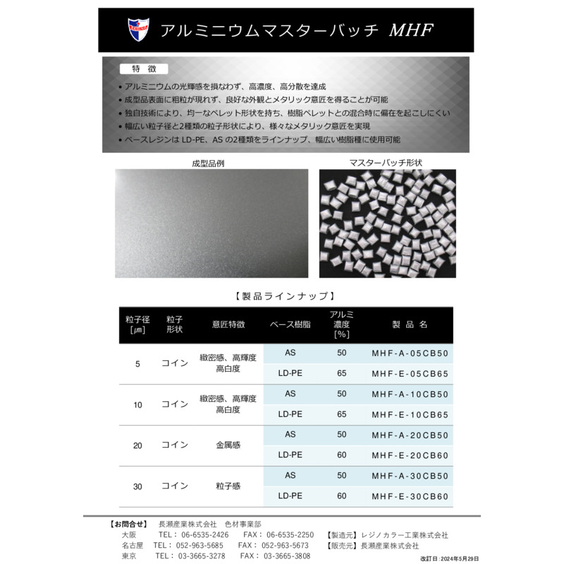 アルミニウムマスターバッチ MHF