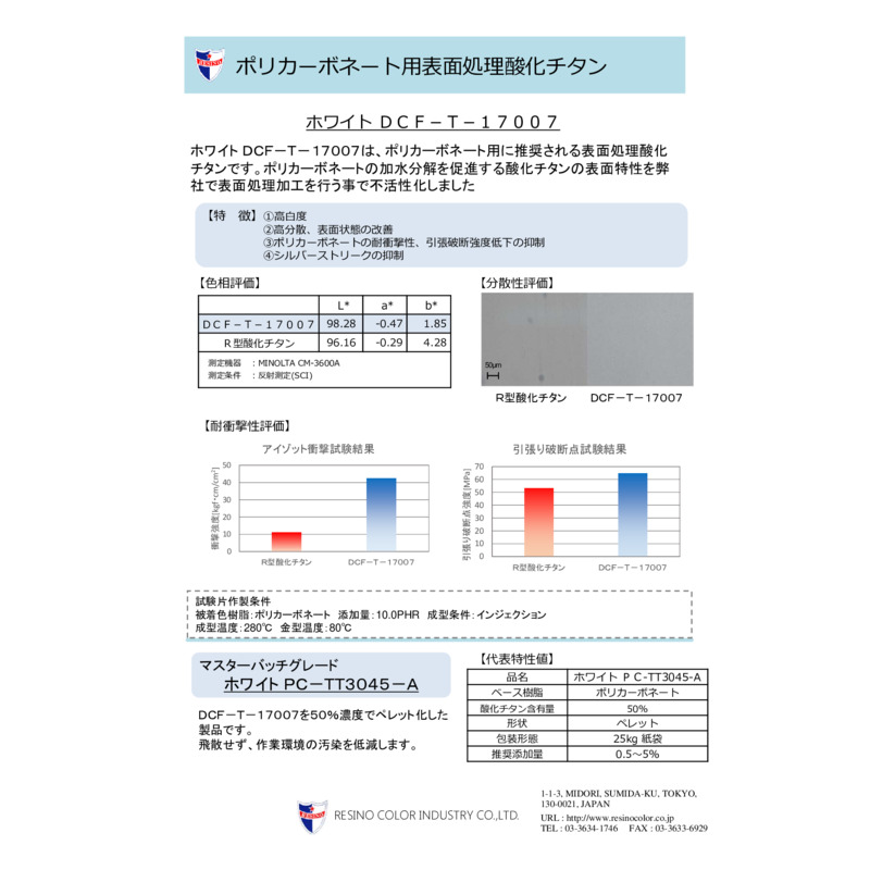 表面処理酸化チタン(ポリカーボネート用)