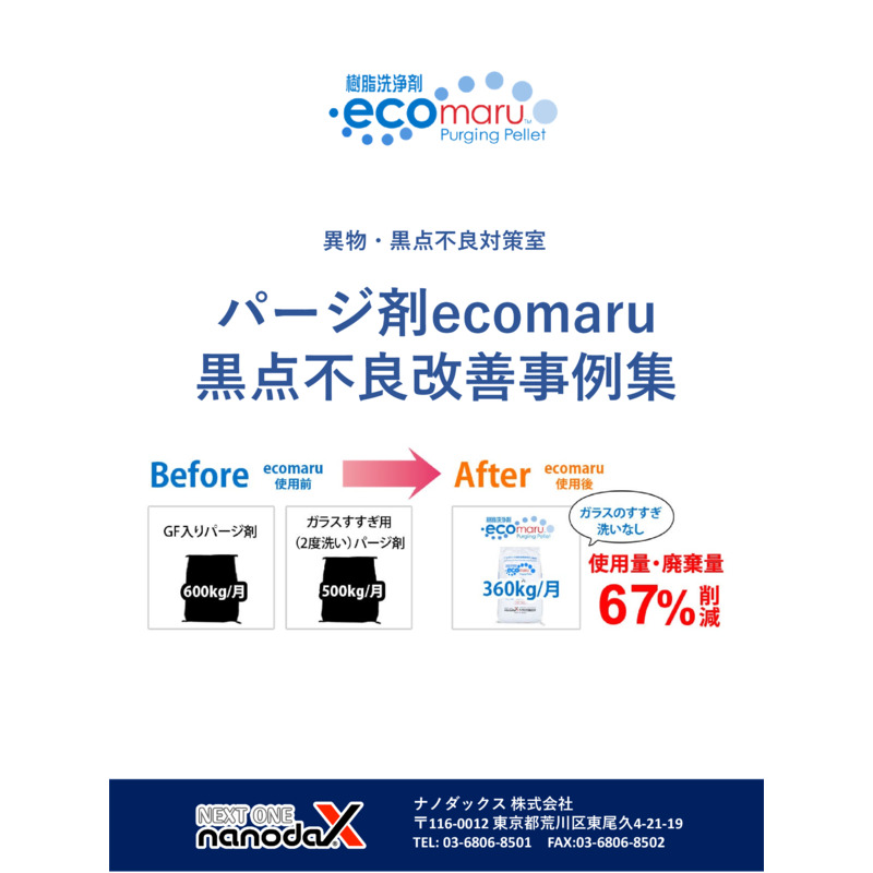 ecomaru Purging Agent – กรณีศึกษาการแก้ไขปัญหาจุดดำ