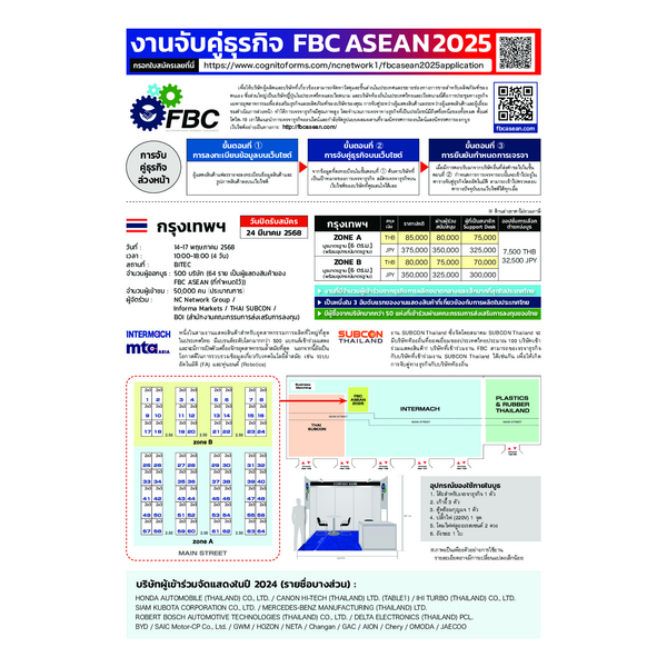 งานจับคู่เจรจาธุรกิจ FBC ASEAN 2025