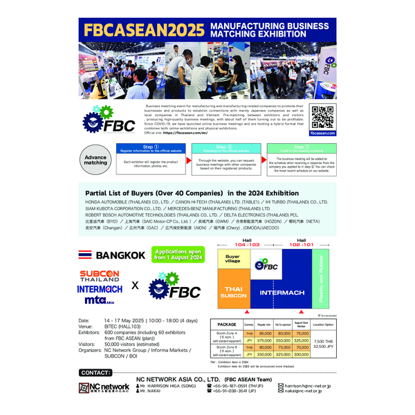 FBC ASEAN 2025 Manufacturing Business Matching