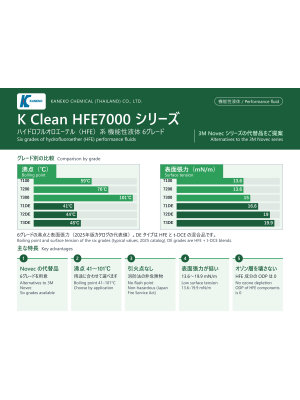Catalog_KcleanHFE7000