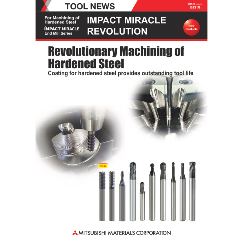 Impact Miracle Revolution