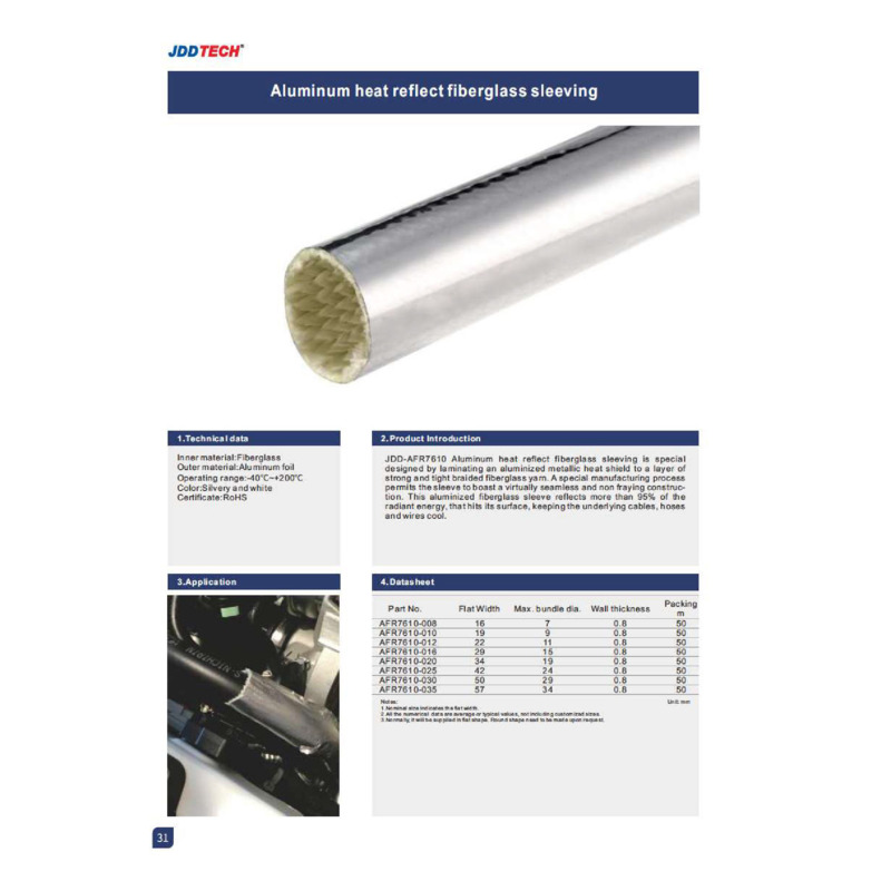 Aluminum Heast Reflect Fiberglass Sleeving_Catalog