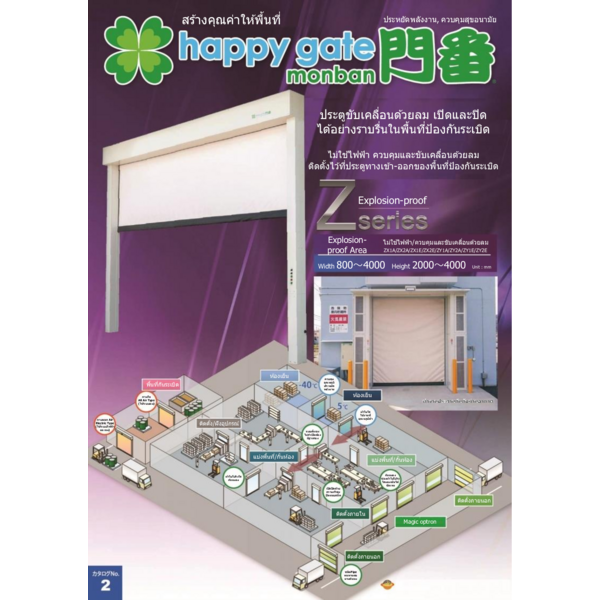 Catalog_Sheet Shutter Door-Z series