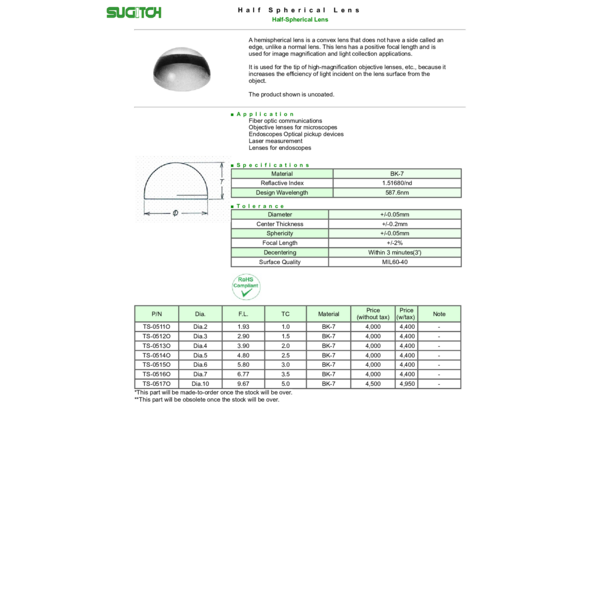 Half-Spherical lens