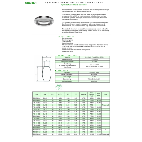 Synthetic Fused Silica Bi-Convex lens