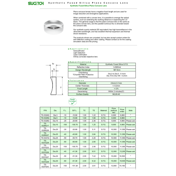 Synthetic Fused Silica Plano Cancave lens