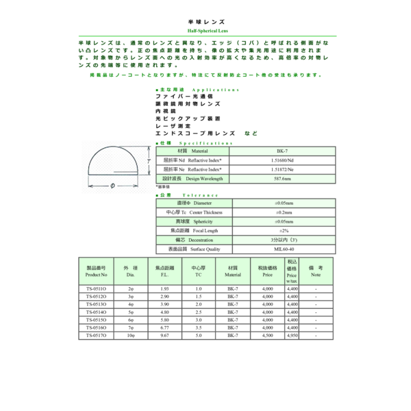 半球レンズ Half-Spherical lens