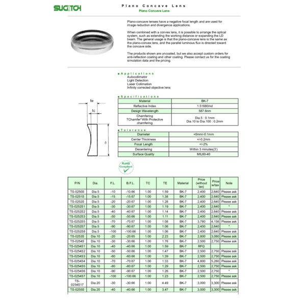 Plano Concave lens
